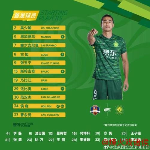 皇冠现金网官网 北京国安中超半程夺冠：排名暂不说明问题